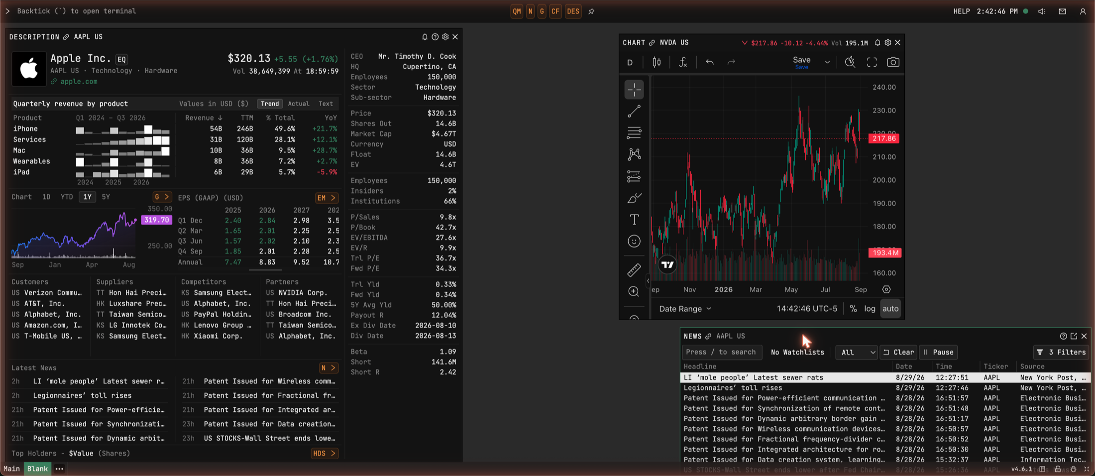 List left, chart and wire right, chain-linked: click a row and the whole screen turns to face that ticker.
