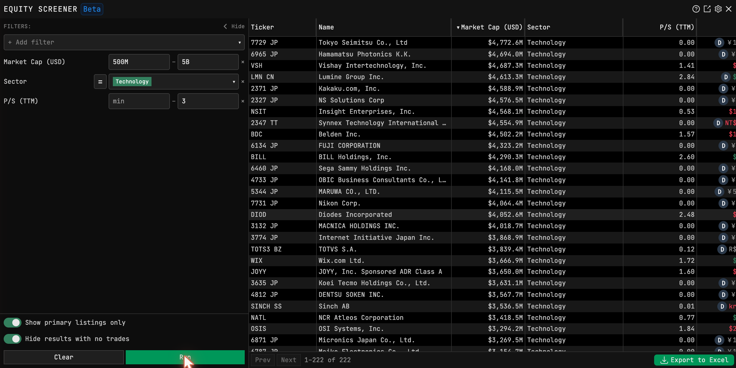 The run itself: three filters, both toggles on, and 1-222 of 222 at the bottom. Note the P/S column — those 0.00 rows look like screaming bargains and are missing data.